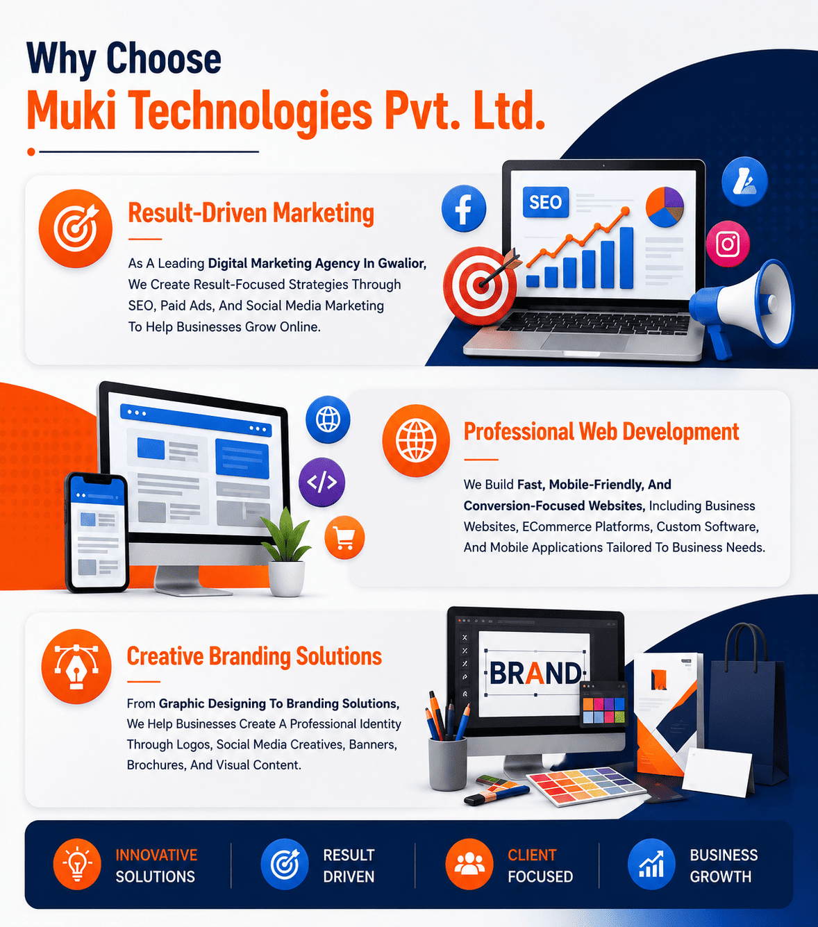 Why Choose Muki Technologies - Best IT Company in Gwalior